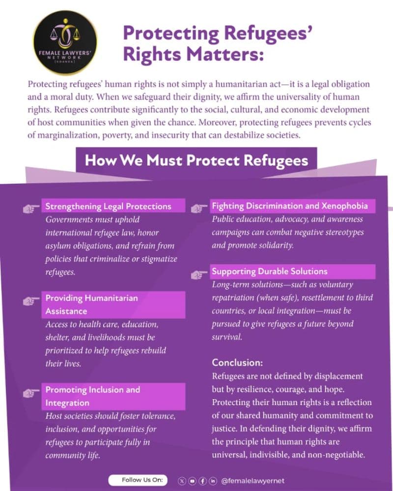 PROTECTING REFUGEES RIGHTS MATTERS